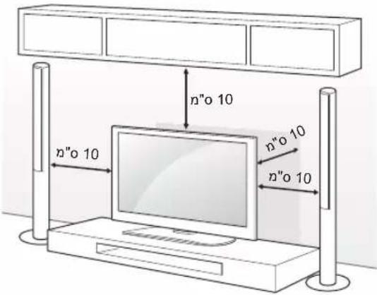 LG 42LA613Y - תְבָרִי אַלְה בְּרִי אַלְה - 1