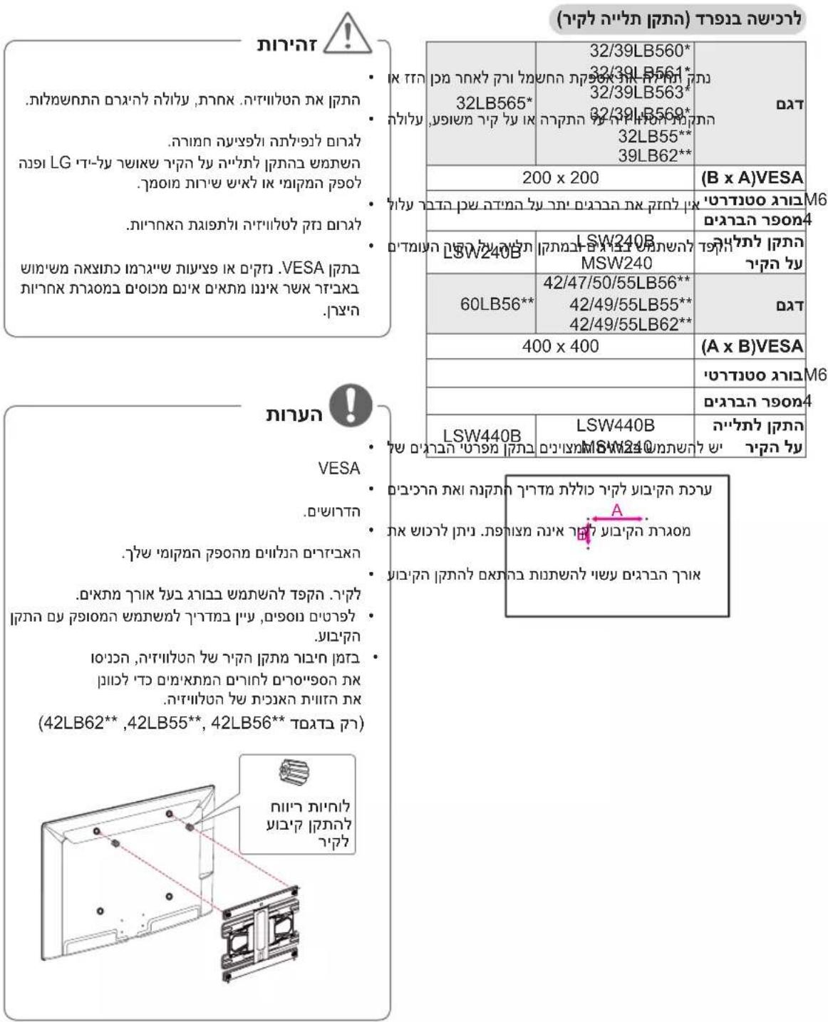 LG 32LB563Z - תַרְשָׁ - 3