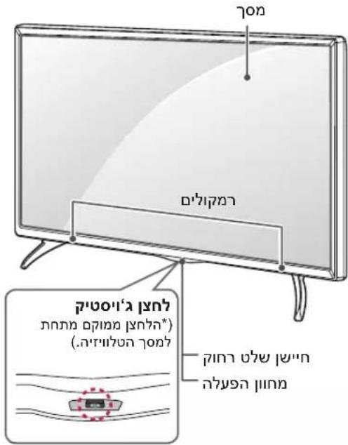 LG 32LB563Z - בְרָהוֹת אַלְרָה - 1