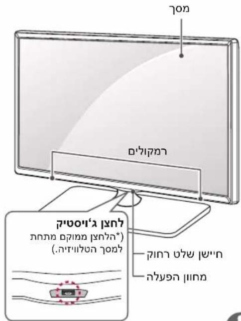LG 32LB563Z - בְרָהוֹת אַלְרָה - 4