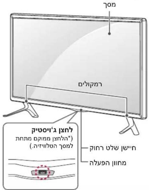 LG 32LB563Z - בְרָהוֹת אַלְרָה - 2