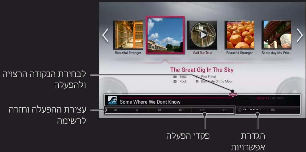LG 42LM620Y - תְקַרָה בְּרָה בְּרָה בְּרָה בְּרָה - 1