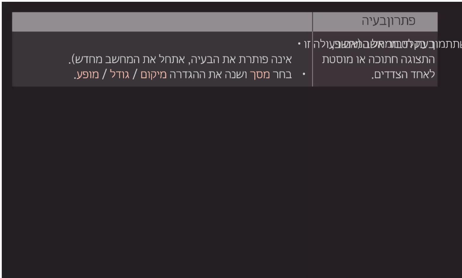 LG 42LM620Y - תְרָהוֹרִי - 1