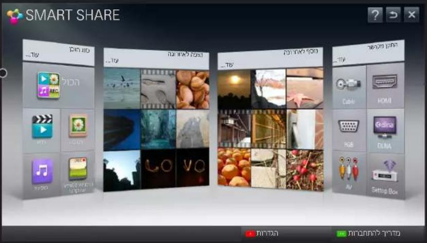 LG 42LM620Y - Smart Share ←HOME - 1