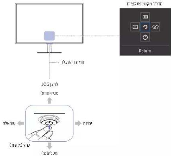 SAMSUNG C32T550FDM - תְרָה - 1