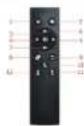 Pure Acoustics Jolt X225 - Remote Control - 1