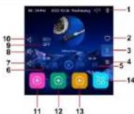 Pure Acoustics Jolt X225 - Details Description of Main Interface Functions - 1