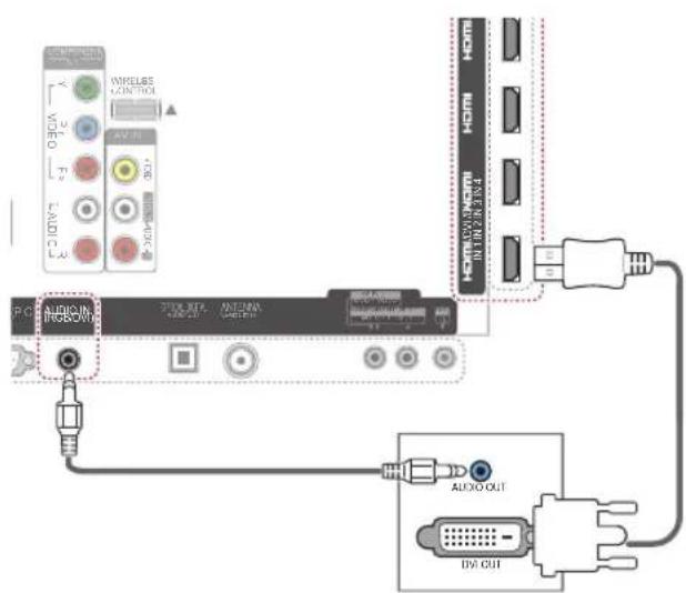 INMELISE CONTROL VIDEO F2 LADIC L2 AUDIO IN HDMI HDMI HDMI HDMI HDMI HDMI HDMI HDMI HDMI HDMI HDMI HDMI HDMI HDMI HDMI HDMI HDMI HDMI HDMI AUDIO OUT DIN OUT