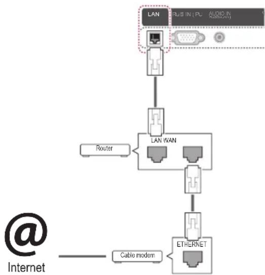 LG 47LV550Y - תְרָה בַרִי הַלְאָה - 1