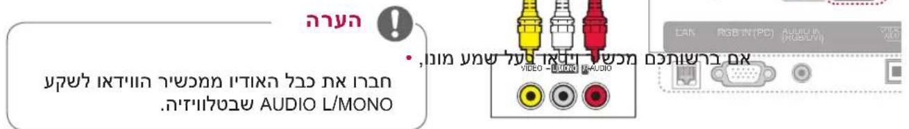 הכלה .הכלה AUDIO L/MONO VIDEO - AUDIO IR-AUDIO CAN RGB IN (PC) AUDIO IN (RGBIN) GND