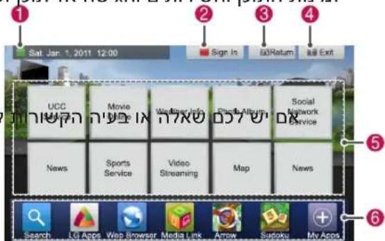 Sat. Jan. 1, 2011 12:00 Sign In Add Return Add Exit UCC Movie Video Weather Info P成品 Album Social Network Service News Sports Service Video Streaming Map News Search Lg Apps Web Browser Media Link Arrow Sudoku My Apps