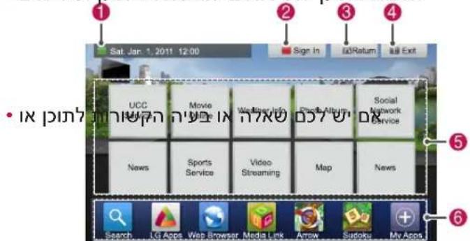 Sat Jan 1, 2011 12:00 Sign In Add Return Exit UCC Movie Video Search Sports Video Streaming Map News Social Network Service Search Lg Apps Web Browser Media Link Arrow Sudoku My Apps