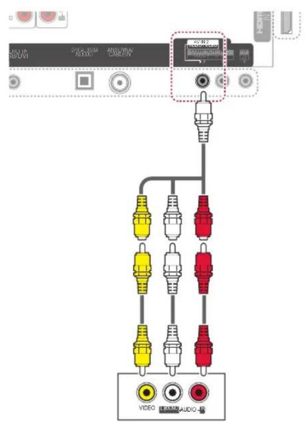 AVIN 2 AUDIO HEAD VIDEO AUDIO