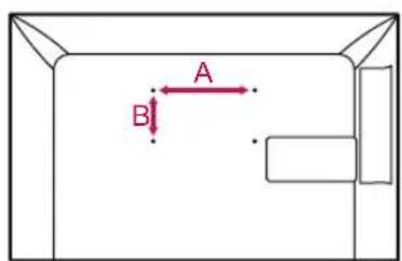 A B