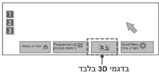 Home Programme List (2000-2001) 3D Quick Menu (2000-2001)