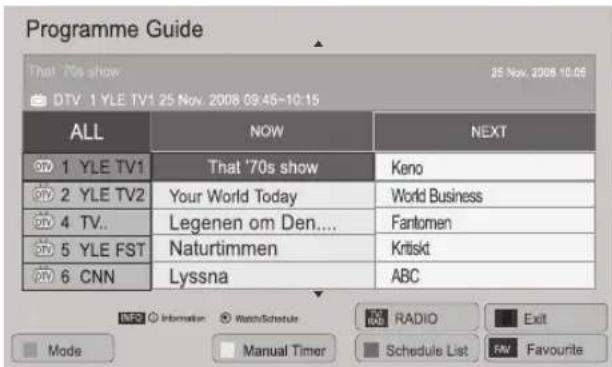 Programme Guide That '70s show 25 Nov. 2008 10:05 DTV: 1 YLE TV1 25 Nov. 2008 09:46-10:15 ALL NOW NEXT 1 YLE TV1 That '70s show Keno 2 YLE TV2 Your World Today World Business 4 TV.. Legenen om Den.... Fantomen 5 YLE FST Naturtimmen Kritiskt 6 CNNLyssna ABC INFO Information Watch/Schedule RADIO Exit Mode Manual Timer Schedule List FAV Favourite