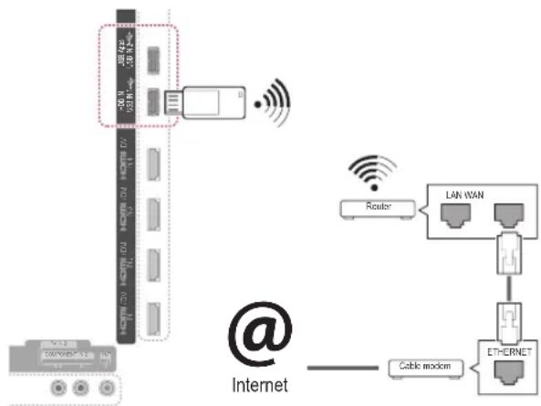 LG 47LV550Y - תְפַרָה בְּרָה בְּרָה - 3