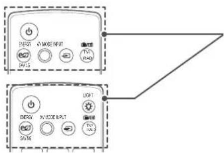 ENERGY AV WIDE INPUT SAMS TV1 R40 ENERGY AV WIDE INPUT SAMS LIGHT TV1 R40