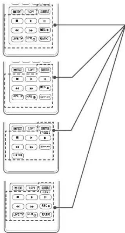 LG 47LV550Y - בַרְשָׁה בִרְשָׁה - 2