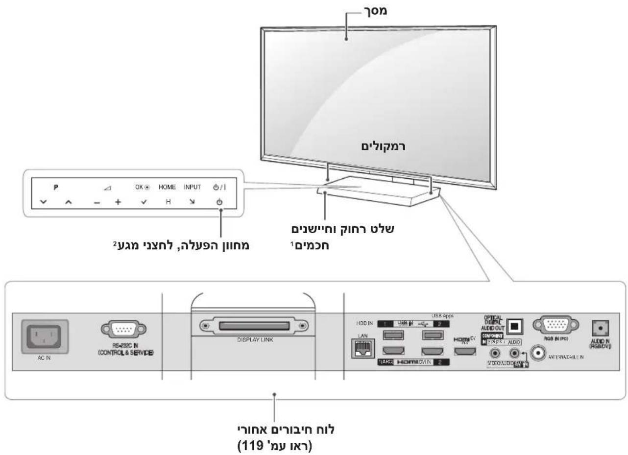 הכלה P OK HOME INPUT / I / # / # / # / # / # / # / # / # / # / # / # / # / # / # / # / # / # / # / # / # / # / # / # / # / # / # / # / # / # / # / # / # / # / # / # / # / # / # / # / # / # / # / # / # / # / # / # / # / # / # / #