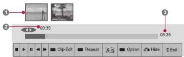1 2 00:35 05:35 Clip-Edit Repeat Option Hide Exit