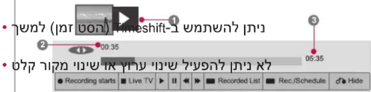 • Live TV 1 2 00:35 3 05:35 • Live TV • Recorded List Rec./Schedule Hide