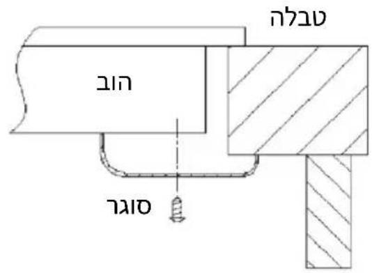ROSIERES RTP644MCBB - תְבָרִיּוֹתָה בְּלָה אַעָה - 2