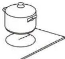 ROSIERES RTP644MCBB - To start cooking - 2