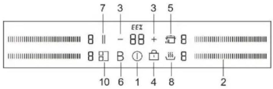 ROSIERES RTP644MCBB - 5
