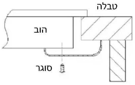 ROSIERES RTP644MCBB - תְבָרִיּוֹתָה בְּלָה אַעָה - 1