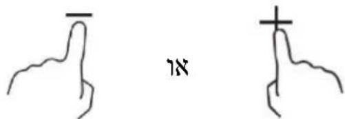 ROSIERES RTP644MCBB - תְבָרִי בְּרִי בְּרִי - 2