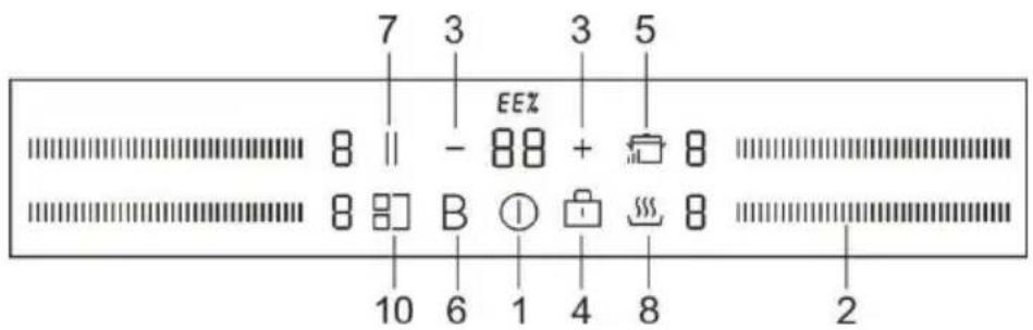 ROSIERES RTP644MCBB - RTP644MCBB - 1