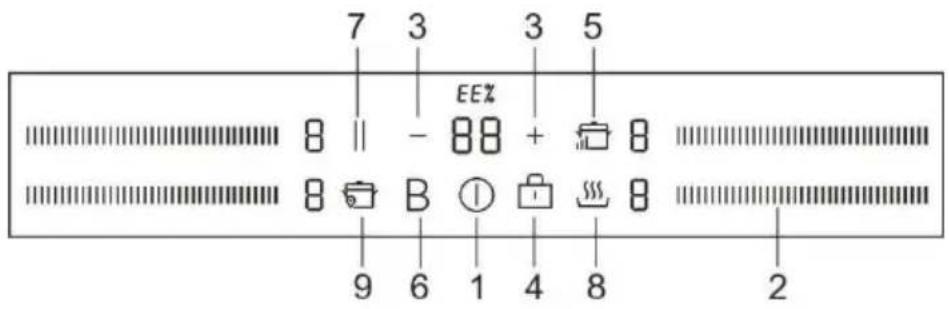 ROSIERES RTP644MCBB - RI642MCBB - 1