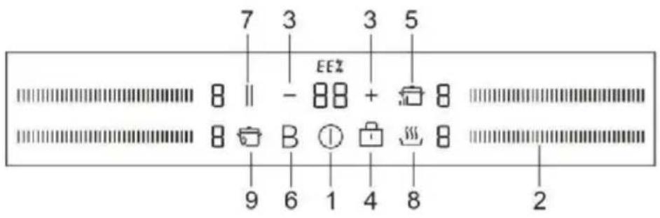 ROSIERES RTP644MCBB - 4