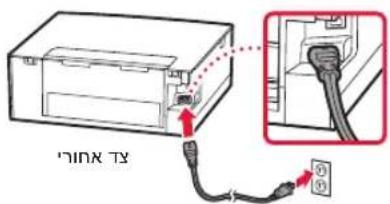 CANON Pixma TS8251 - תְפַרָה בַרִי.3 - 1