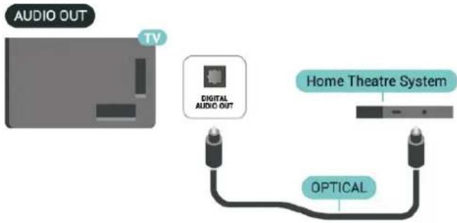 PHILIPS The One 43PUS9010 - תְקַבָרִי – בְּלָהִי לְקַבָרִי אַעֹן - 1