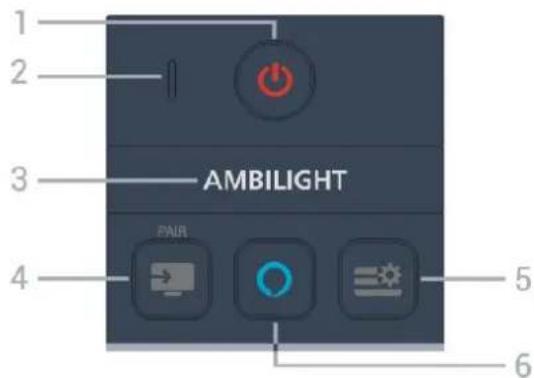 1 2 3 AMBILIGHT 4 PAIR 5 6