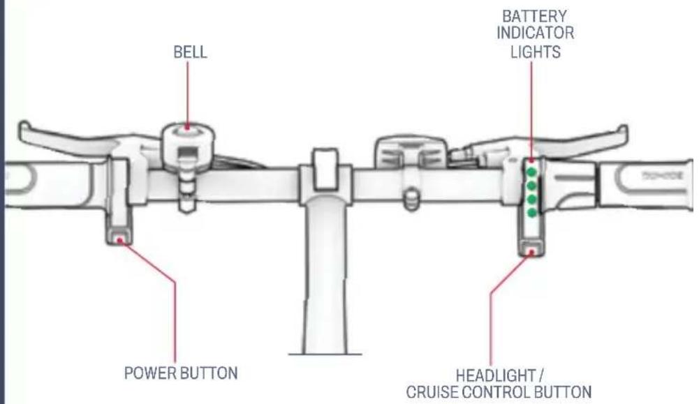 BELL BATTERY INDICATOR LIGHTS POWER BUTTON HEADLIGHT / CRUISE CONTROL BUTTON
