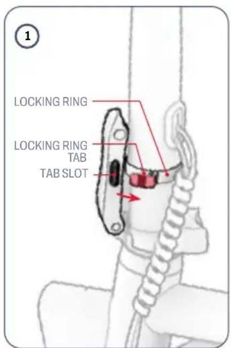 1 LOCKING RING LOCKING RING TAB TAB SLOT