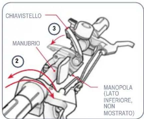 CHIAVISTELLO MANUBRIO 2 3 MANOPOLA (LATO INFERIORE, NON MOSTRATO)
