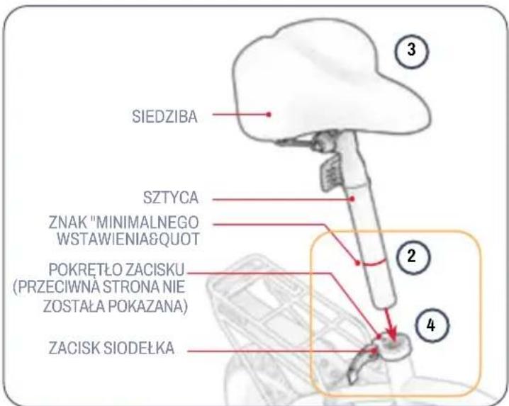 SIEDZIBA SZTYCA ZNAK "MINIMALNEGO WSTAWIENIA" POKRETŁO ZACISKU (PRZECIWNA STRONA NIE ZOSTAŁA POKAZANA) ZACISK SIODEŁKA ③ ② ④