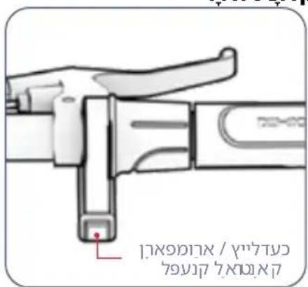 Jetson Shadow - בַרְשָׁה בִיּלָא 5.6 - 2