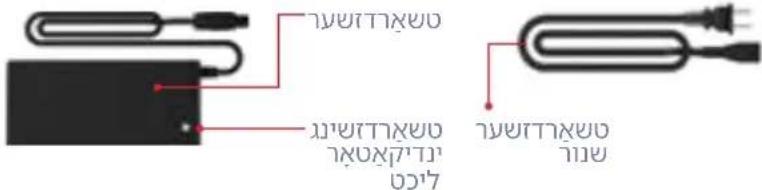 הכלה הכלה הכלה הכלה הכלה