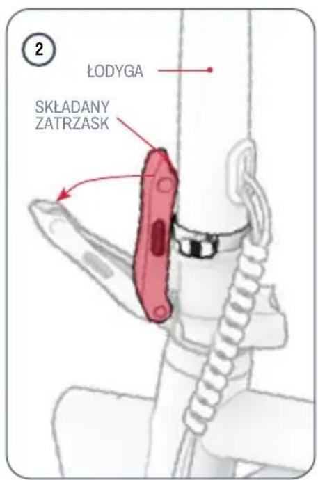 ŁODYGA SKŁADANY ZATRZASK