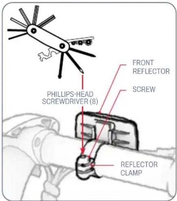 PHILLIPS-HEAD SCREWDRIVER (8) FRONT REFLECTOR SCREW REFLECTOR CLAMP