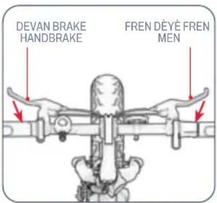 DEVAN BRAKE HANDBRAKE FREN DÉYÈ FREN MEN