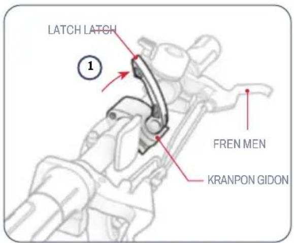 LATCH LATCH ① FREN MEN KRANPON GIDON
