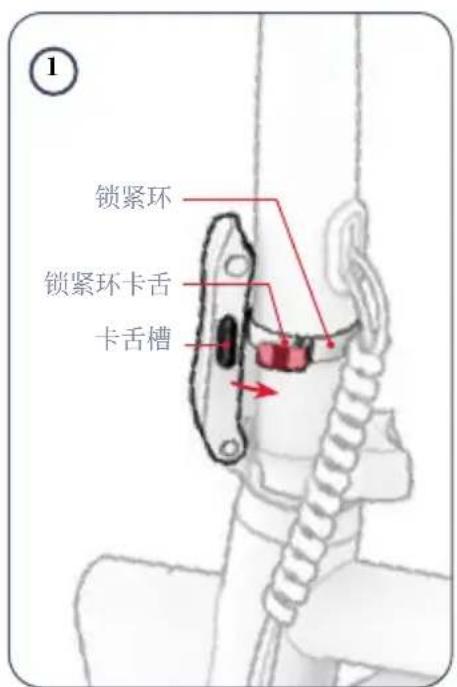 锁紧环 锁紧环卡舌 卡舌槽