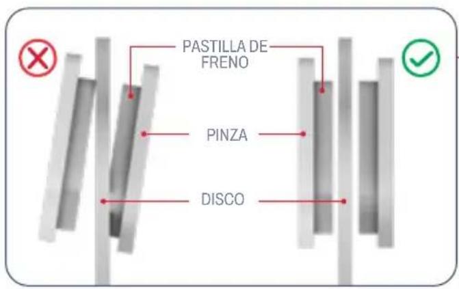 PASTILLA DE FRENO PINZA DISCO