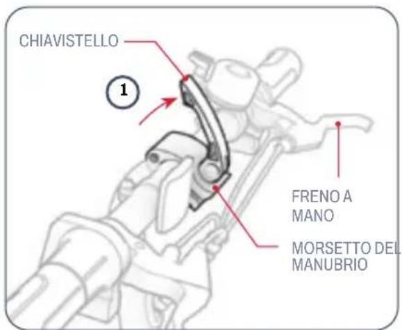 CHIAVISTELLO 1 FRENO A MANO MORSETTO DEL MANUBRIO
